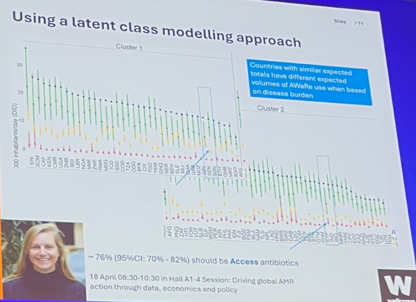 2026-04-17 Koen Pouwels - Latent class modeling