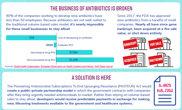 2026-09-17 - PASTEUR infographic excerpt
